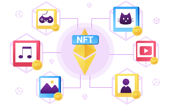 NFT技術を利用した事業計画